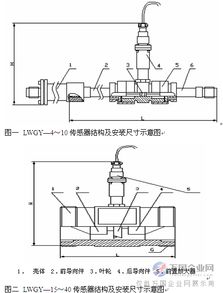 汽油流量計(jì)產(chǎn)品供應(yīng) - 精準(zhǔn)計(jì)量，助力高效管理